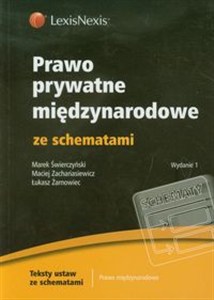 Obrazek Prawo prywatne międzynarodowe ze schematami